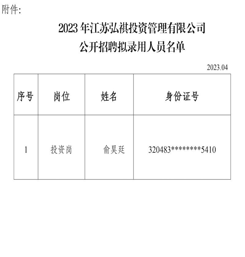 434112023年江苏弘祺投资管理有限公司公开招聘拟录用人员名单公示(1)-2_800x838