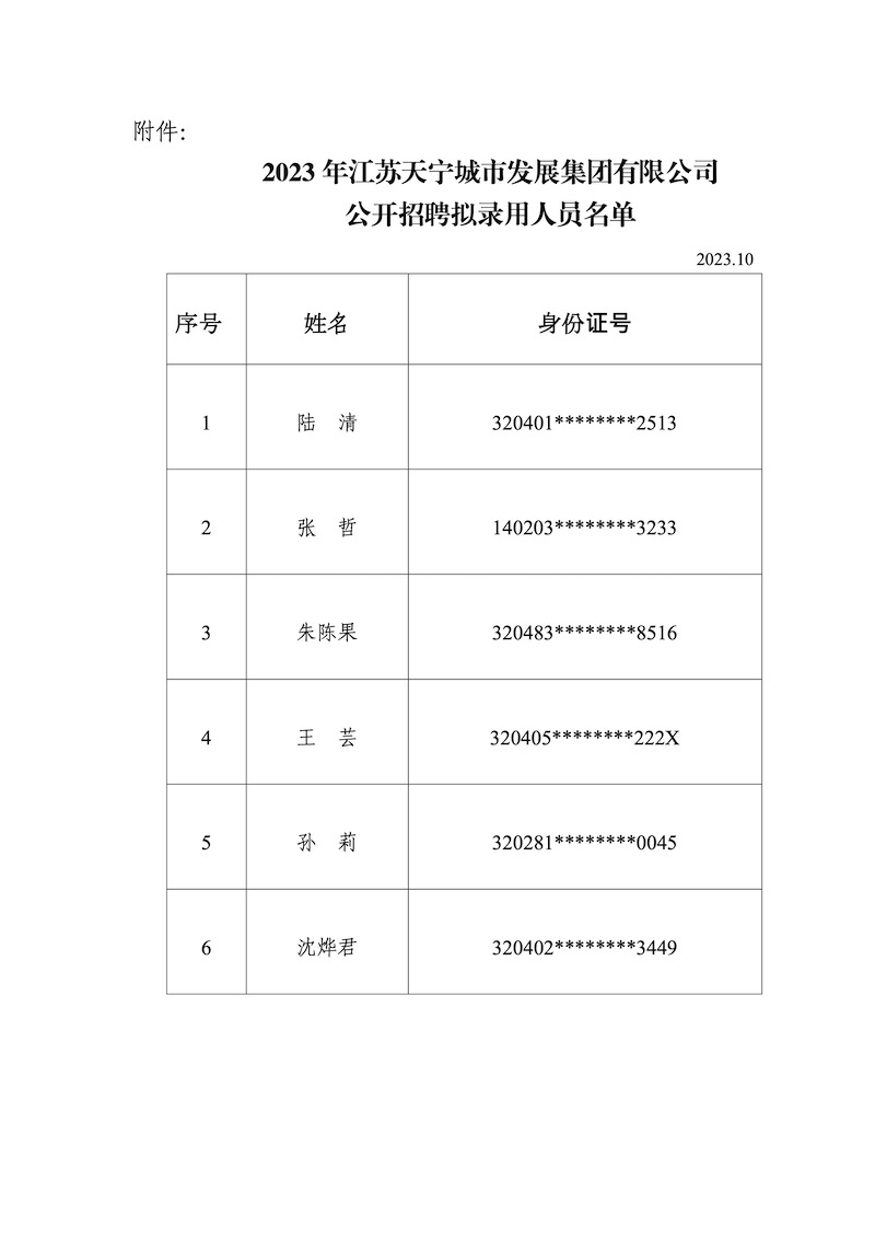 1112023年江苏天宁城市发展集团有限公司公开招聘拟录用人员名单公示(1) - 02_800x1131